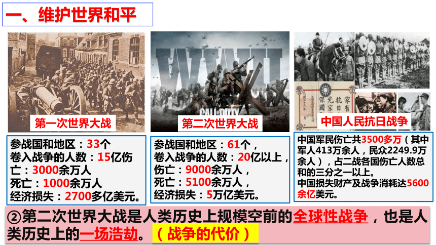 2.1 推动和平与发展 课件(共19张PPT)-2023-2024学年统编版道德与法治九年级下册