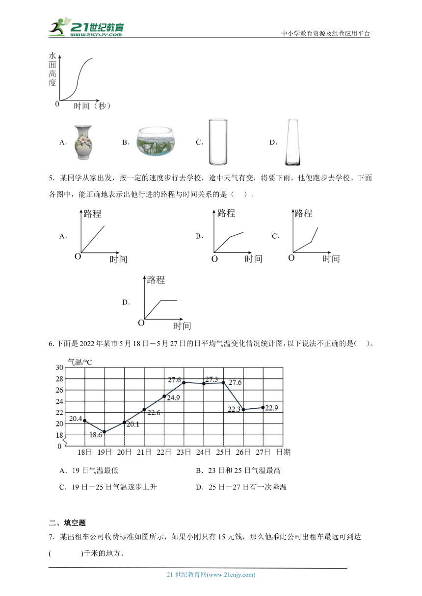 第2单元折线统计图高频考点检测卷（含答案）数学五年级下册苏教版