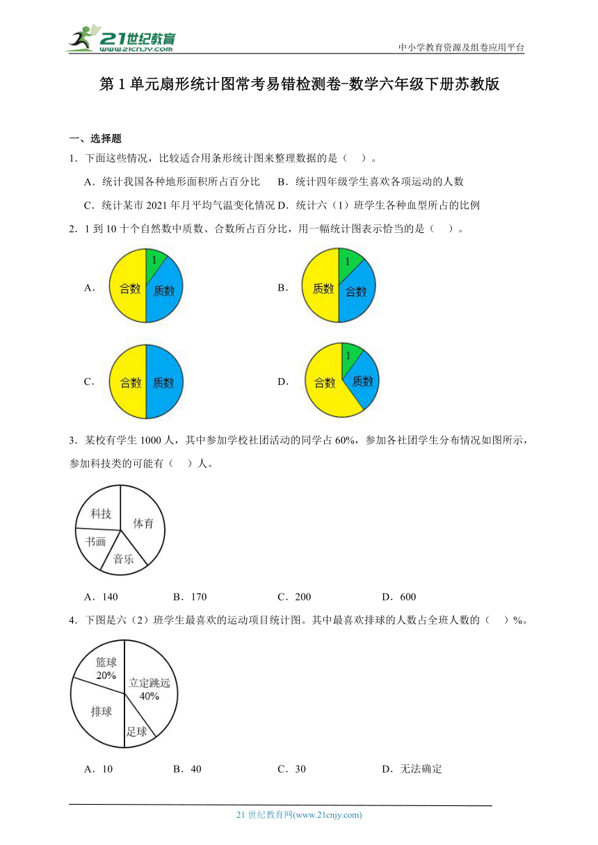 第1单元扇形统计图常考易错检测卷-数学六年级下册苏教版（含解析）