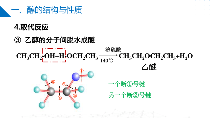 第4章  生活中常用的有机物——烃的含氧衍生物(共40张PPT)-2023-2024学年高二化学（苏教版2019选择性必修第三册）