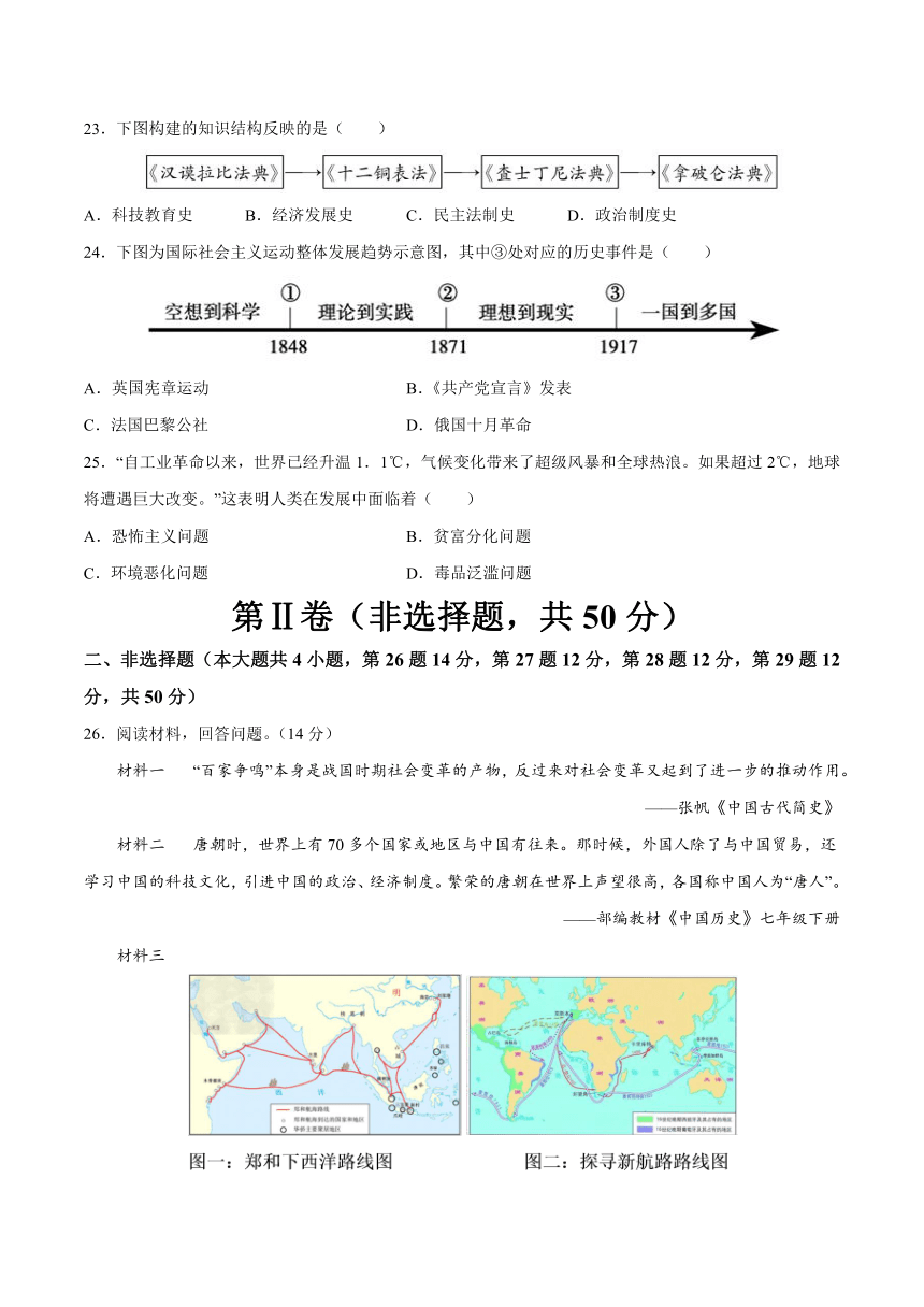云南备战2024年中考历史模拟卷06（解析版）