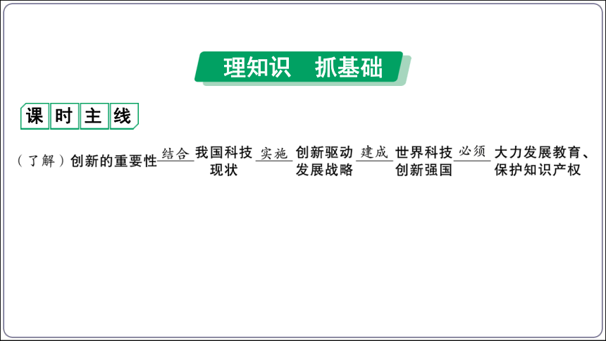 03【2024中考道法一轮复习分册精讲】 九(上) 1单元  2课 创新驱动发展课件(共49张PPT)