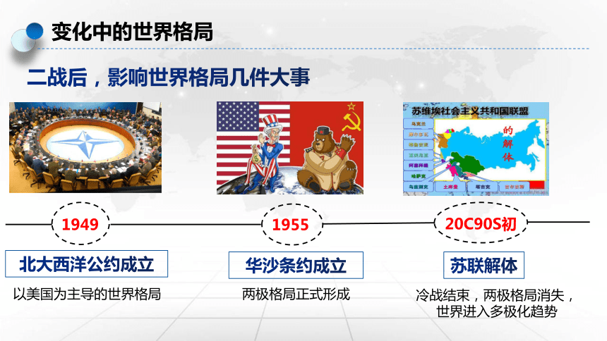 1.2复杂多变的关系  课件(共22张PPT+内嵌视频)