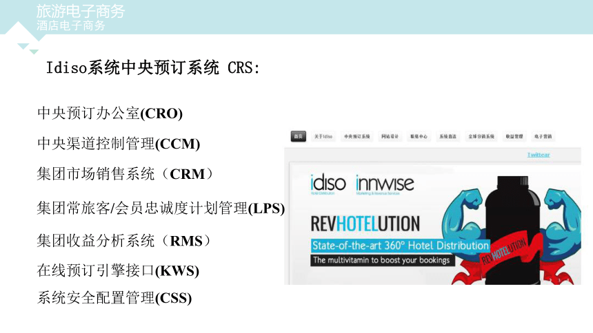 第五章  酒店电子商务 课件(共40张PPT)- 《旅游电子商务》同步教学（重庆大学版）