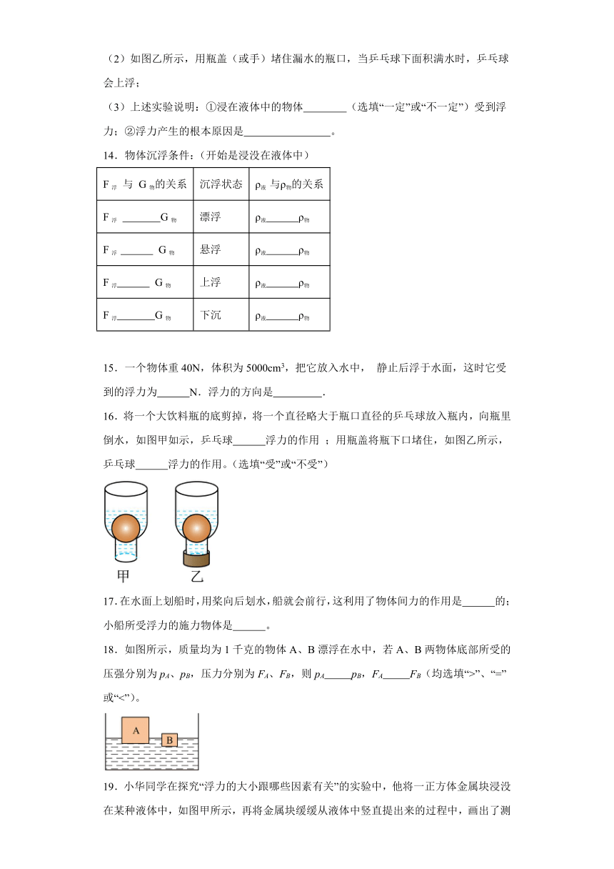 10.1浮力同步练习（含答案）人教版物理八年级下册