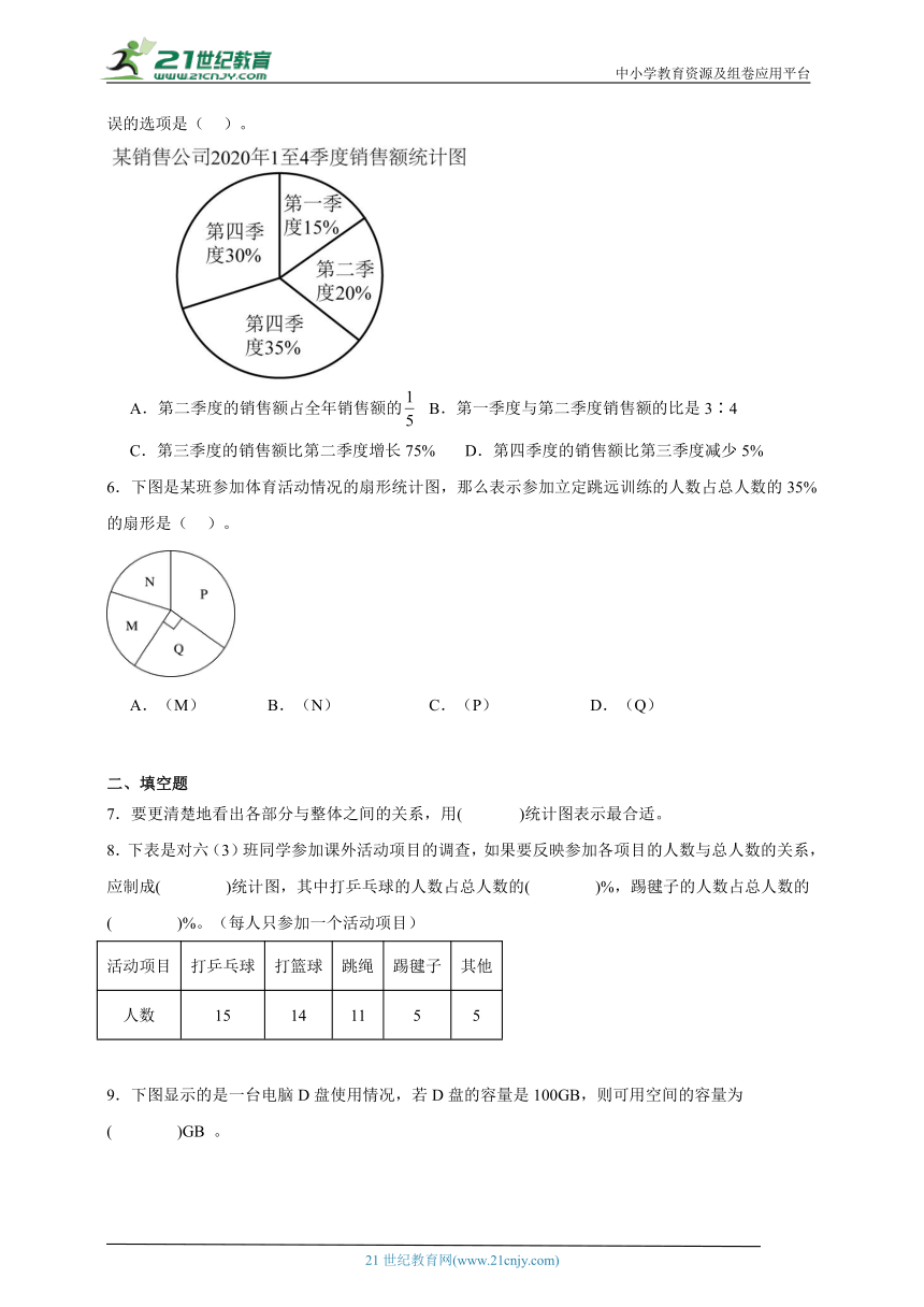 第1单元扇形统计图高频考点检测卷（含答案）数学六年级下册苏教版