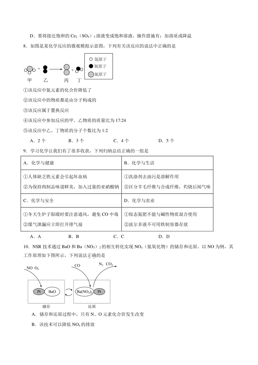 2024年徐州中考化学模拟卷（含解析）