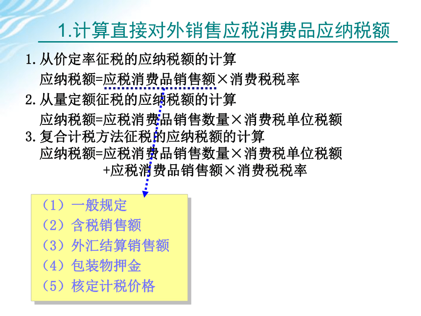 学习情境三    消费税计算与申报 课件(共51张PPT)-《税费计算与申报》同步教学（高教版）