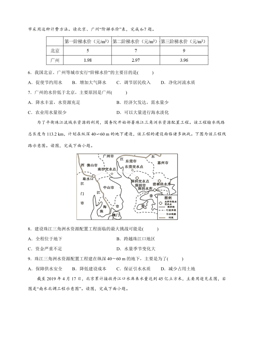 人教版八年级上册地理第三章《中国的自然资源》测试卷（含解析）