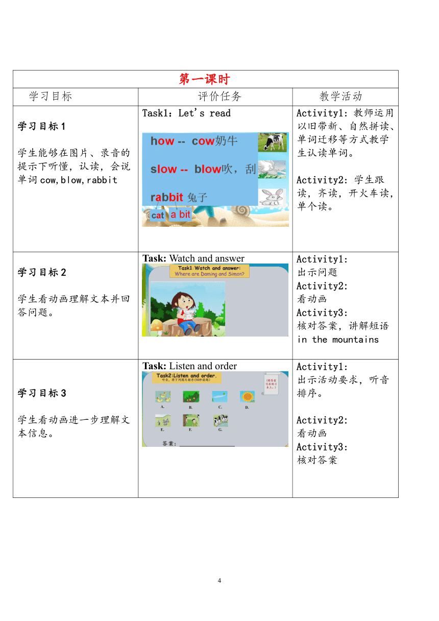 【外研版(三起)】六下 Module3 Unit 2 The cows are drinking water 教学设计（pdf版）