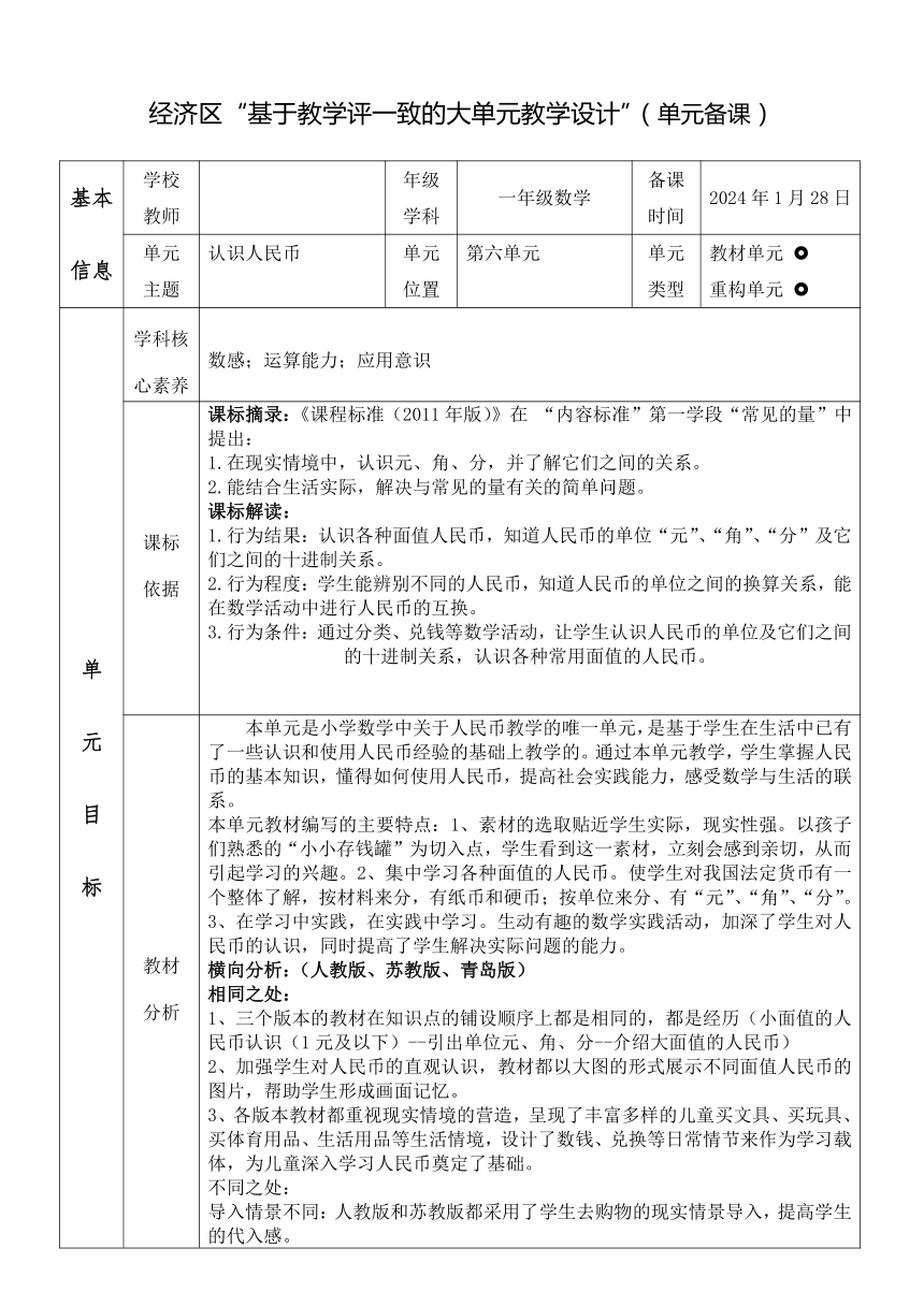 第六单元  人民币的认识（表格式）（单元解读）-2023-2024学年一年级下册数学青岛版