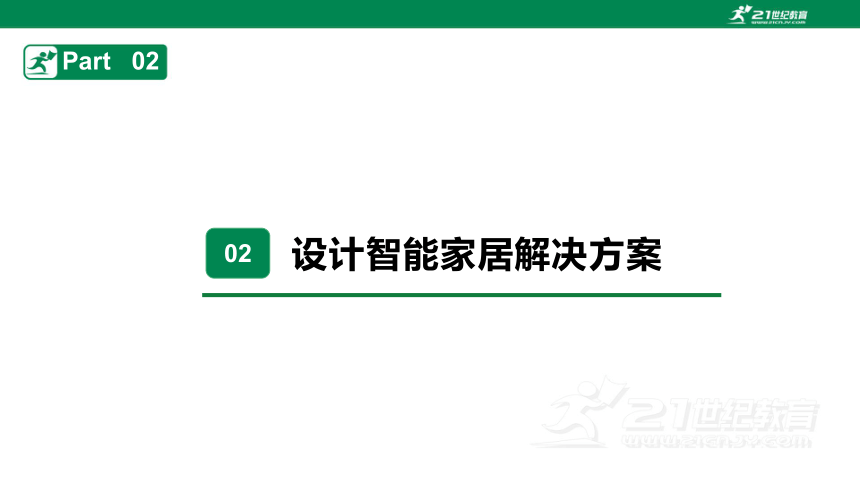 第二单元 活动2 设计智能家居 课件(共35张PPT) 沪科版（2022）八下信息科技