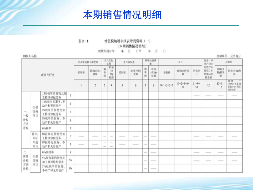 2.4增值税纳税申报 课件(共24张PPT)-《税务会计》同步教学（高教版）