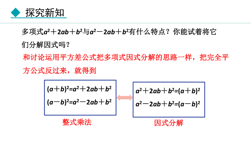 冀教版数学七年级下册11.3.2 用完全平方公式分解因式课件（22张PPT)