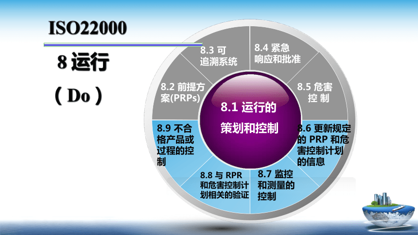 13.3 食品安全管理体系2018版 （第8部分 运行）课件(共20张PPT)- 《食品安全与控制第五版》同步教学（大连理工版）