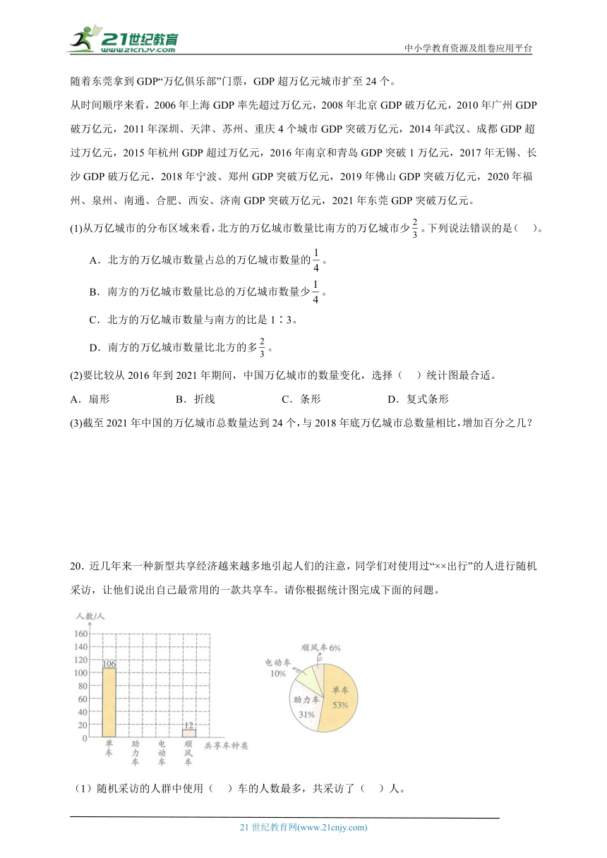 第1单元扇形统计图常考专项检测卷（含答案）数学六年级下册苏教版