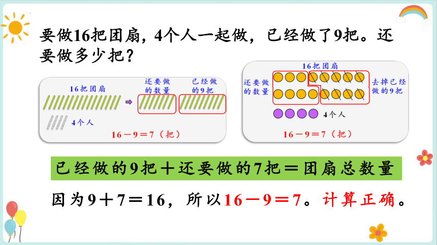 一年级数学下册人教版2.3 十几减5、4、3、2（课件）(共32张PPT)