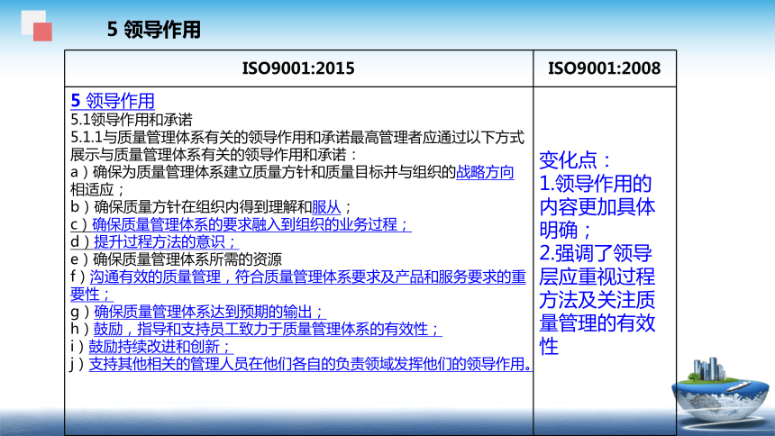 12.2 ISO9000-2015版-具体内容 课件(共65张PPT)- 《食品安全与控制第五版》同步教学（大连理工版）