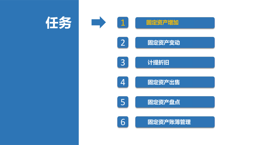 3.3固定资产日常业务 课件(共31张PPT)-《会计信息化》同步教学（北京理工大学出版社）