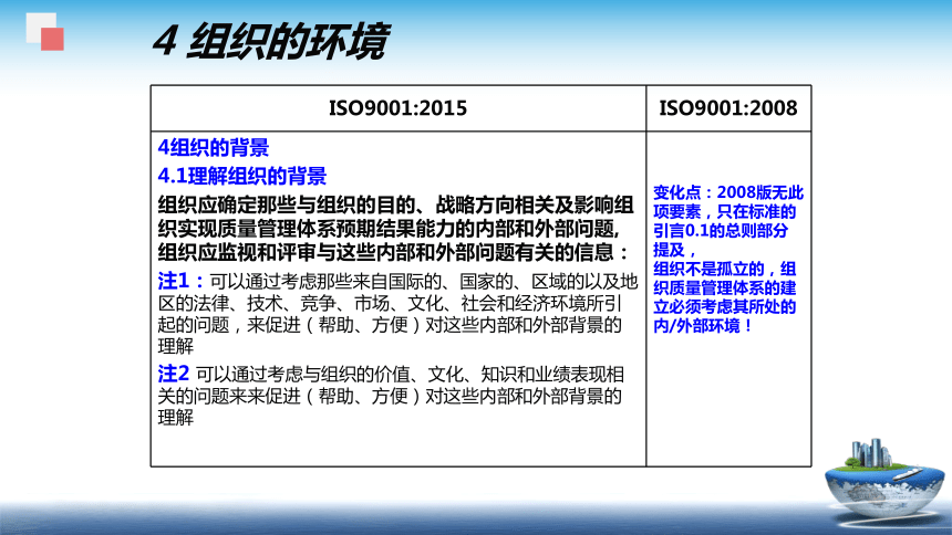 12.2 ISO9000-2015版-具体内容 课件(共65张PPT)- 《食品安全与控制第五版》同步教学（大连理工版）