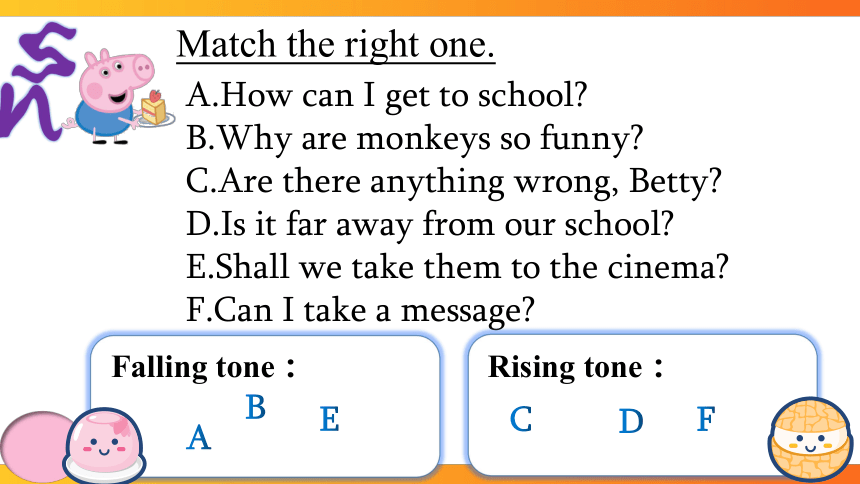 Unit 4 Finding your way Study skills &task课件