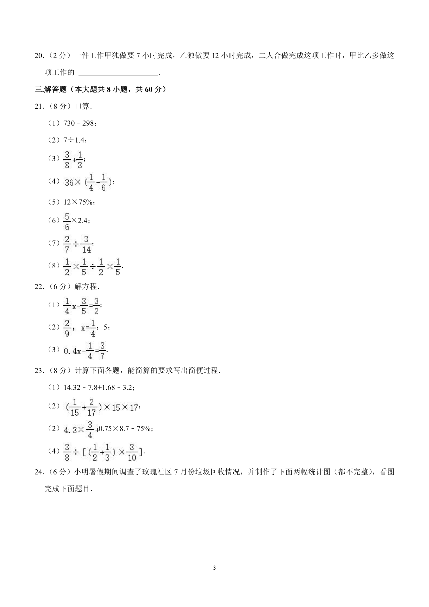 河南省重点中学2023—2024学年下学期七年级数学开学摸底试卷（含解析）