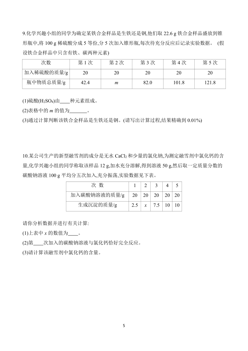 2024年中考化学总复习 特色 专题专训  题型六　综合计算题(含解析)