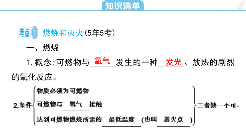 2024年中考化学总复习考点探究 课件 第七单元 燃料及其利用 第1课时(共23张PPT)