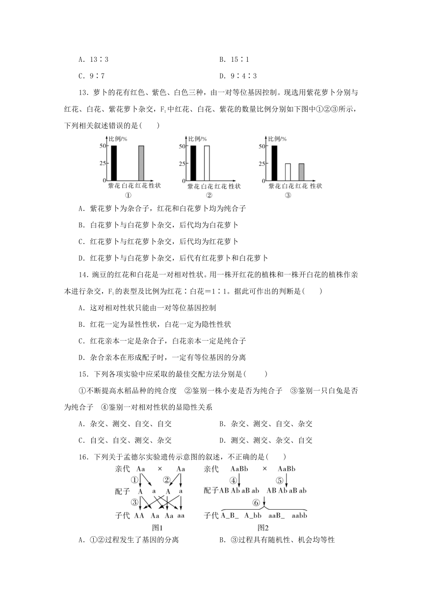 新人教版必修2  2024春高中生物第1章遗传因子的发现达标检测卷(含解析）