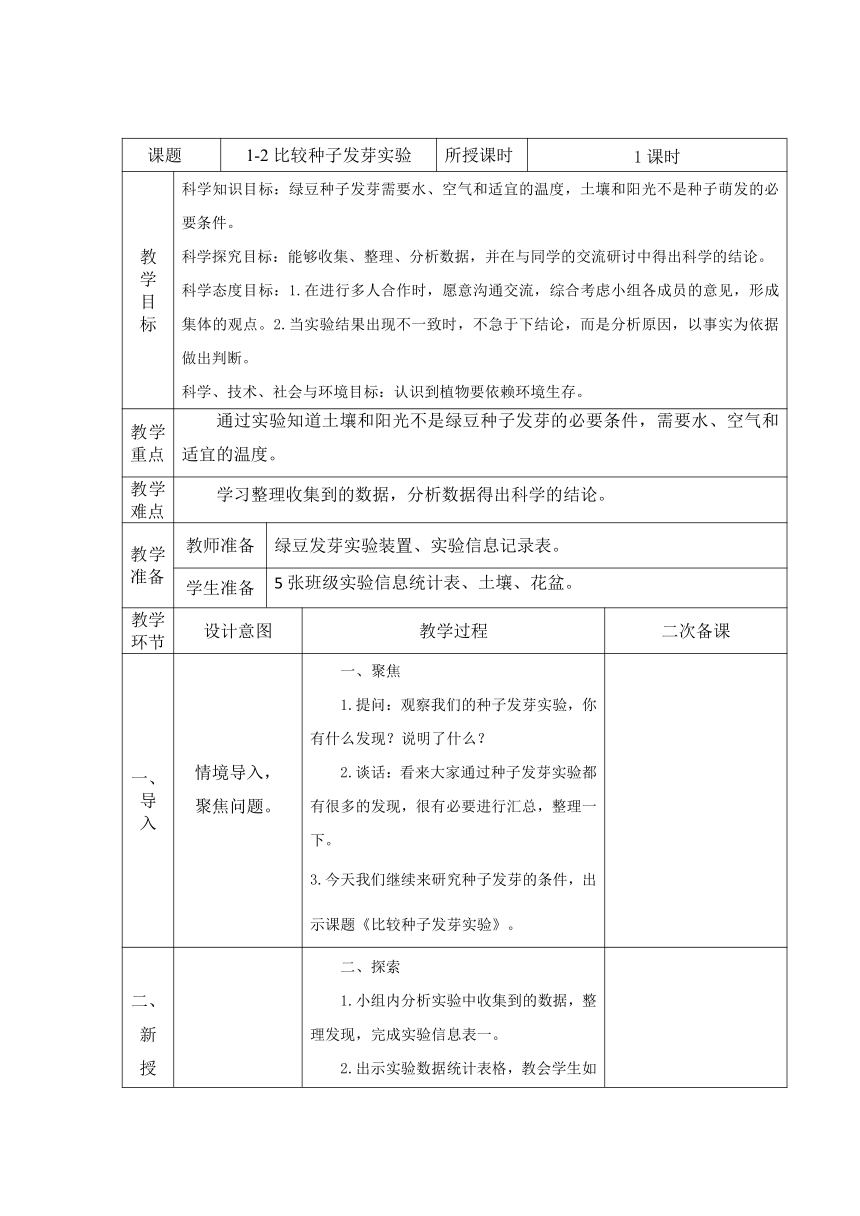 2023-2024学年五年级科学下册同步备课（教科版)1.2 比较种子发芽实验 (教案)（表格式)