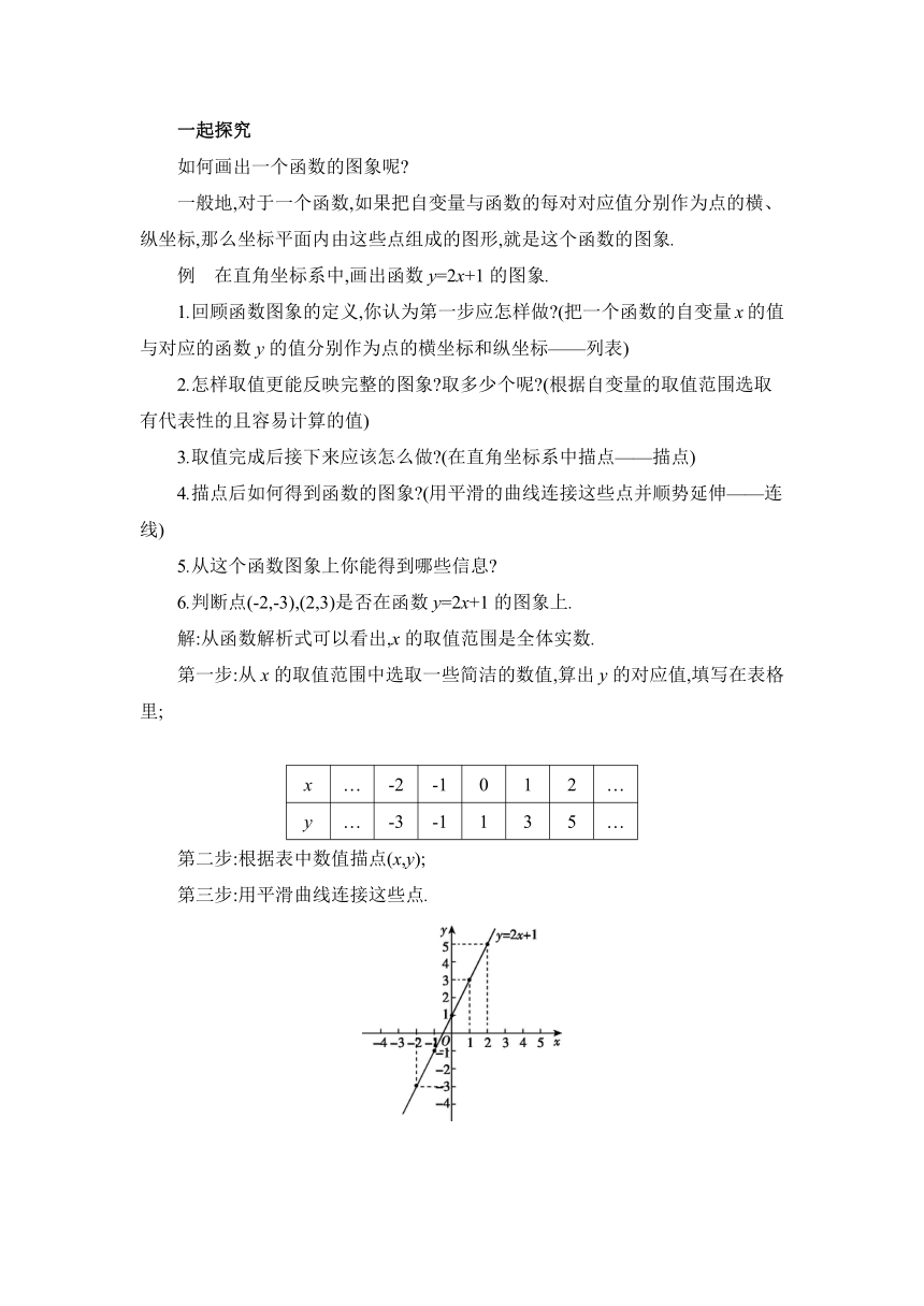 人教版数学八年级下册19.1.2.1 函数的图象及其画法 教案