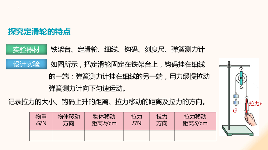 10.2 滑轮及其应用（课件）(共60张PPT) -2023-2024学年八年级物理下册同步精品课堂（沪科版）