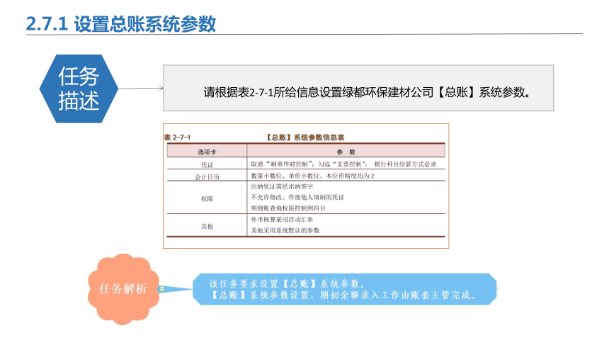 2.7总账系统初始设置 课件(共15张PPT)-《会计信息化》同步教学（北京理工大学出版社）