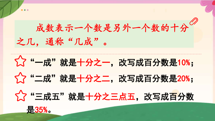 人教版六年级数学下册2.2 成数课件(共23张PPT)