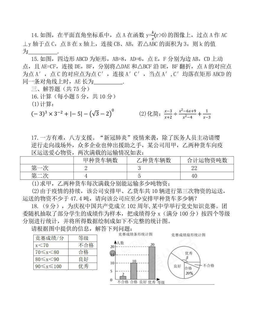 辽宁省盘锦市育才中学2023-2024学年九年级下学期期初考试数学试卷（无答案）