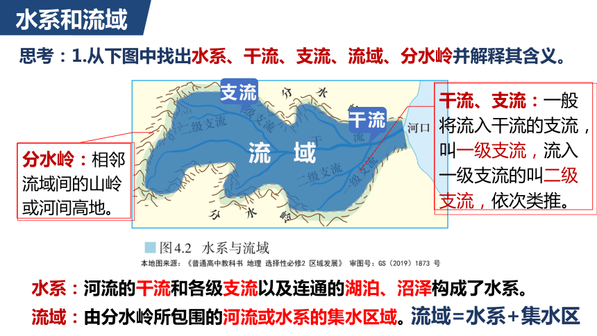 4.1 流域内协调发展（课件）(共41张PPT)高二地理（人教版2019选择性必修2）