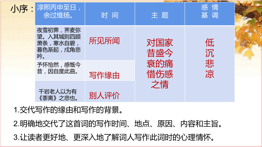 4.2《扬州慢》课件(共25张PPT) 统编版高中语文选择性必修下册
