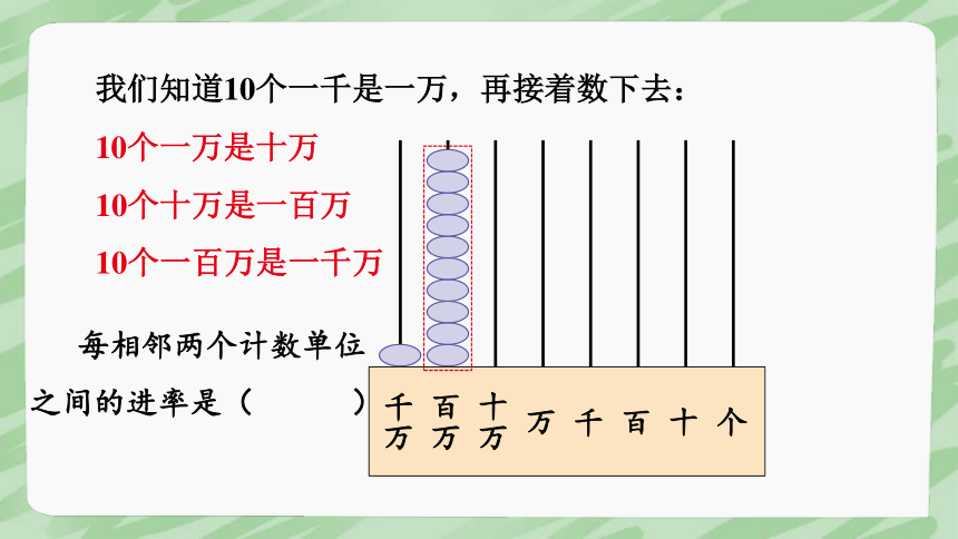 四年级下册数学苏教版第1课时 认识整万数课件(共21张PPT)