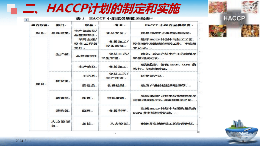 8.3.2 HACCP - 建立和实施 课件(共42张PPT)- 《食品安全与控制第五版》同步教学（大连理工版）