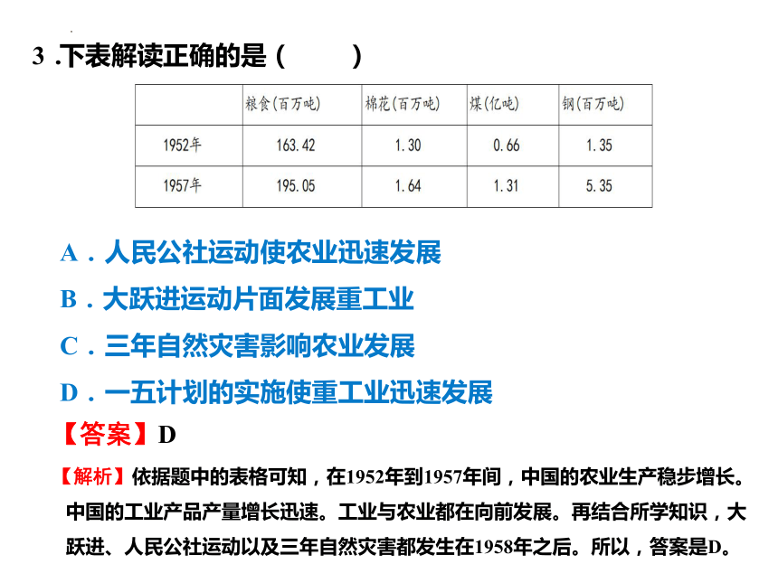 第二单元 社会主义制度的建立与社会主义建设的探索（单元复习课件）