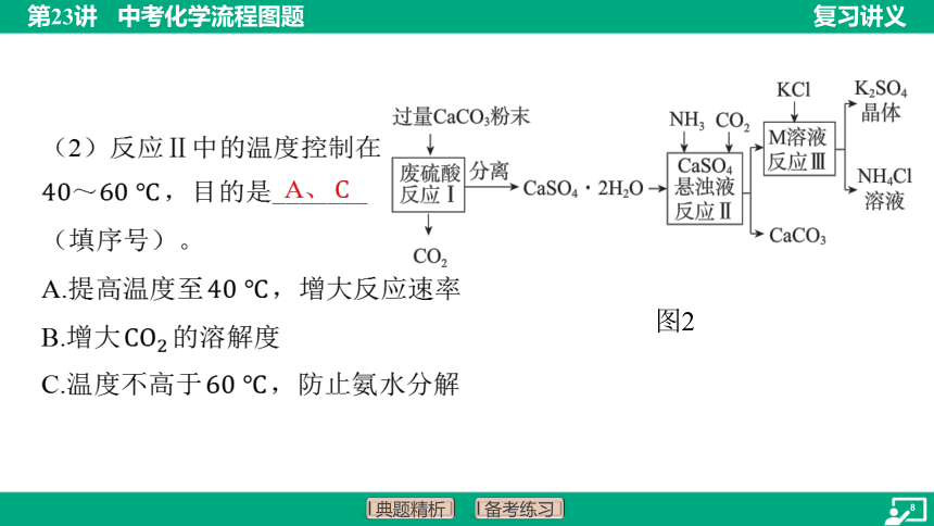 2024年中考化学复习-流程图题 课件(共81张PPT)