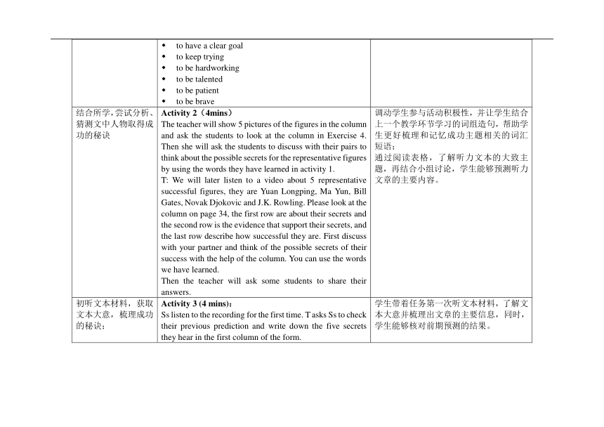 北师大版（2019）选择性必修 第一册Unit 2 Success Top Five Secrets of Success听说课教学设计 （表格式）