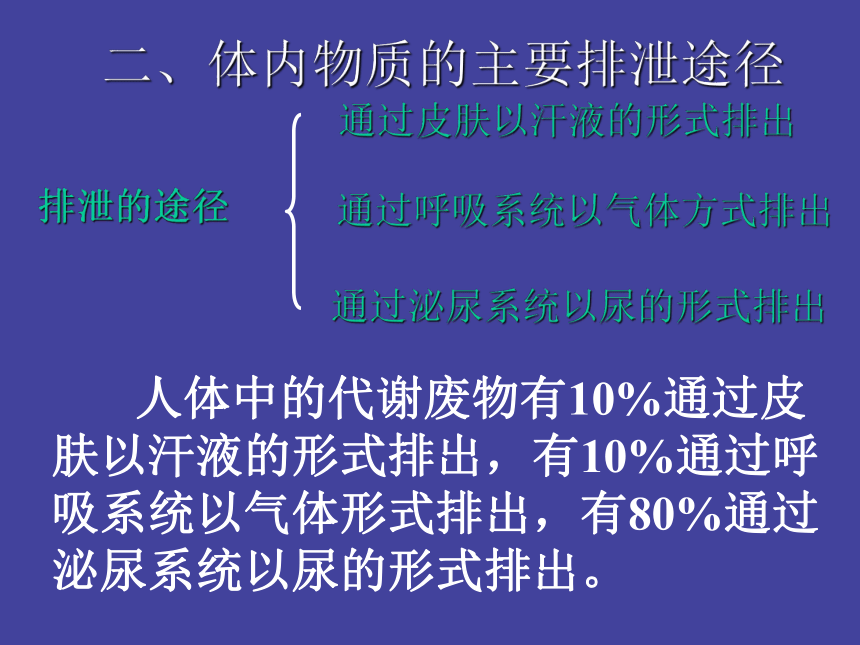 4.5 体内物质的动态平衡（3课时）（课件 72ppt）