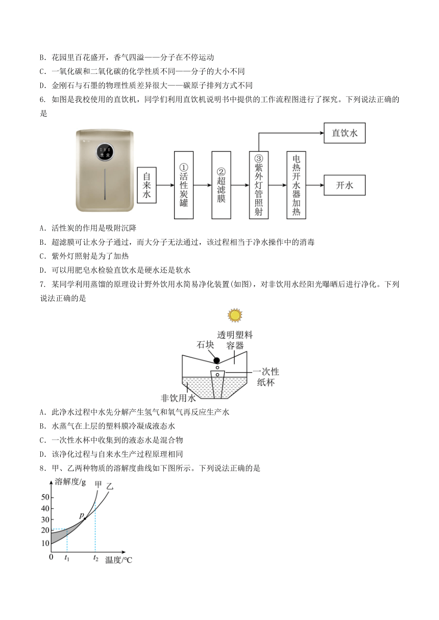 2024年赤峰中考化学模拟卷1（含答案）