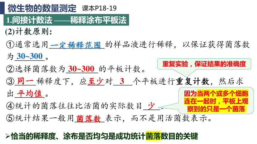 1.2.2微生物的选择培养和计数课件（共28张PPT）-人教版选择性必修3