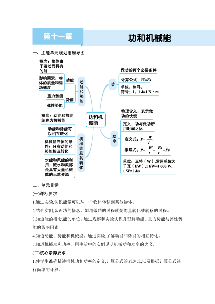 人教版物理八年级下册11.1功教案（表格式）