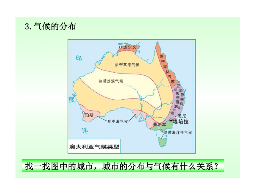 人教版地理七下8.4《澳大利亚》课件(共21张PPT)