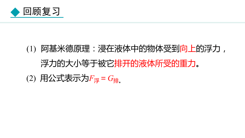 人教版物理八年级下册10.2.2阿基米德原理的应用课件（39张PPT)