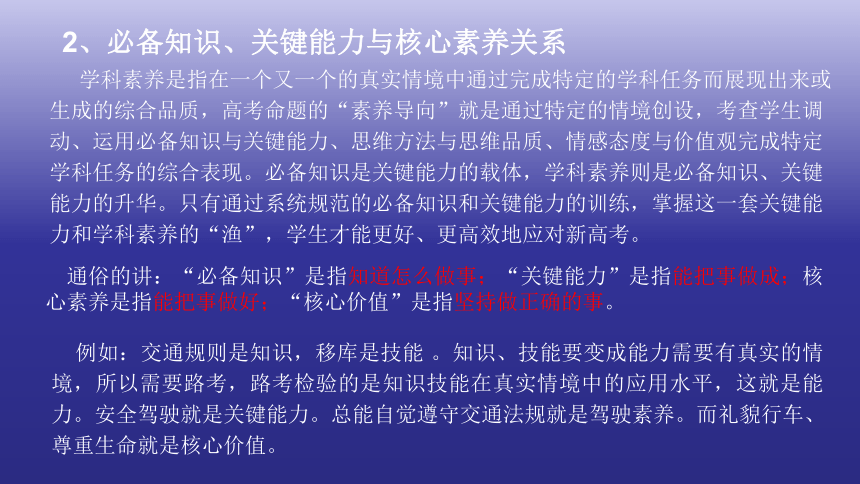 2024届江苏高考物理选择题答题策略 课件 (共65张PPT)