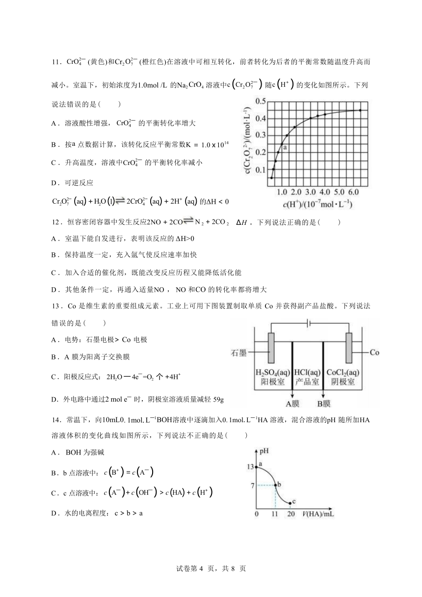 四川省眉山市彭山区第一中学2023-2024学年高二下学期入学考试化学试题（含答案）